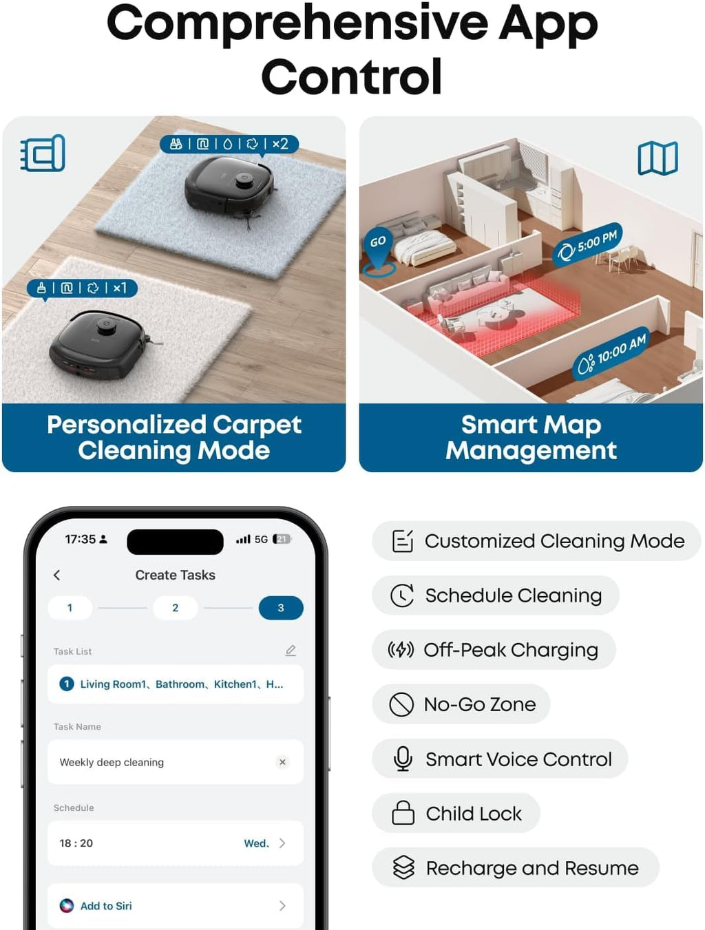 eufy C28 Omni, Robot Vacuum Cleaner with Mop,HydroJet Self Clean Roller Mop