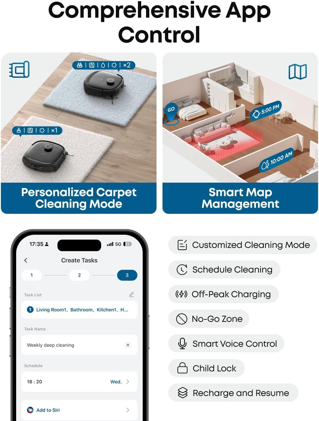 eufy C28 Omni, Robot Vacuum Cleaner with Mop,HydroJet Self Clean Roller Mop