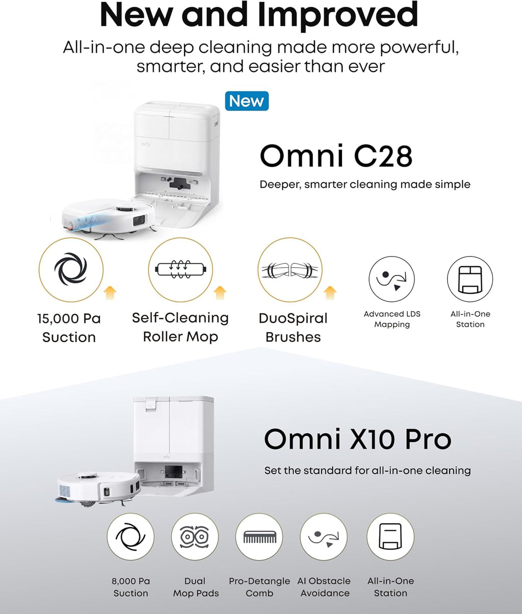 eufy C28 Omni, Robot Vacuum Cleaner with Mop,HydroJet Self Clean Roller Mop