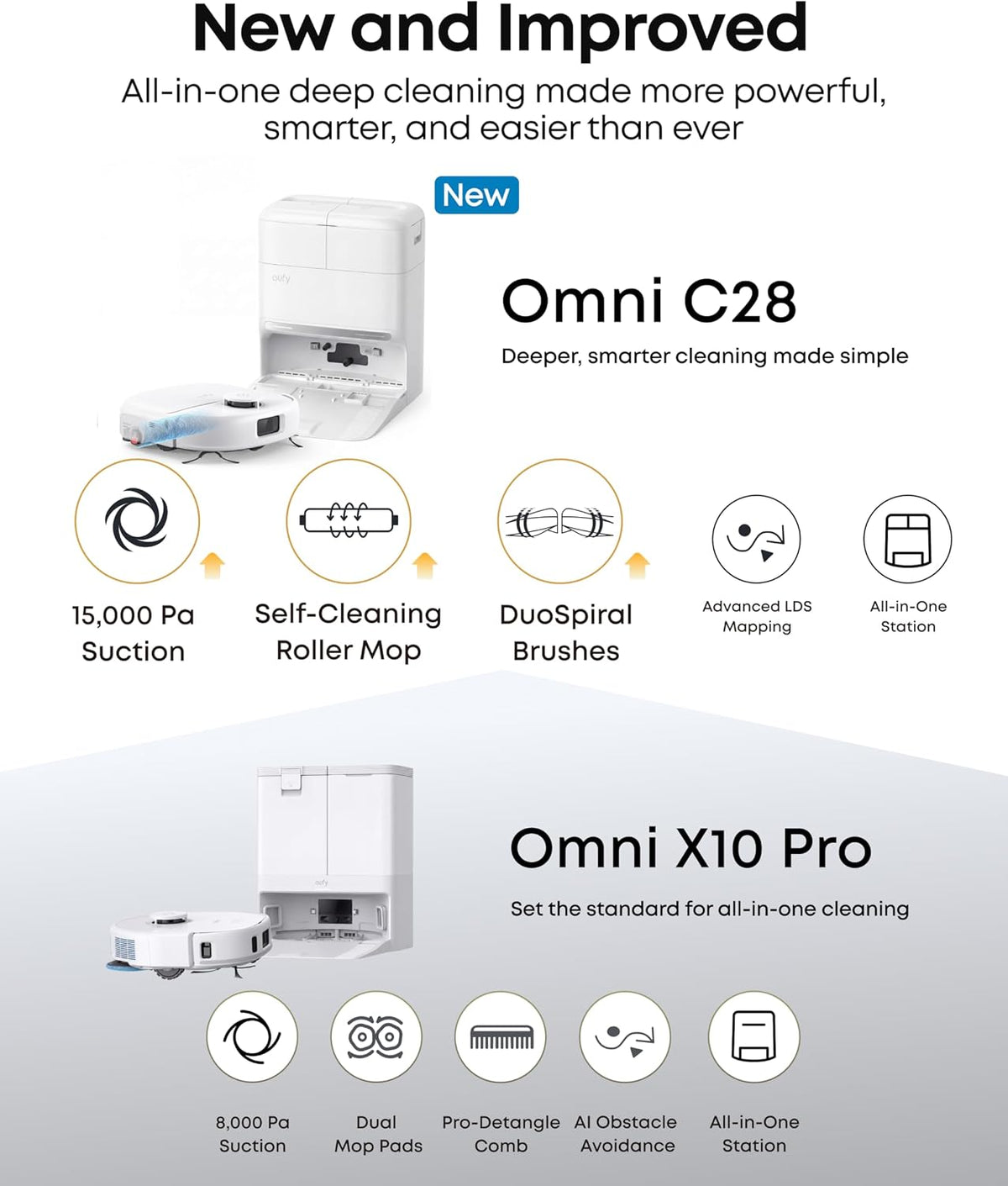 eufy C28 Omni, Robot Vacuum Cleaner with Mop,HydroJet Self Clean Roller Mop