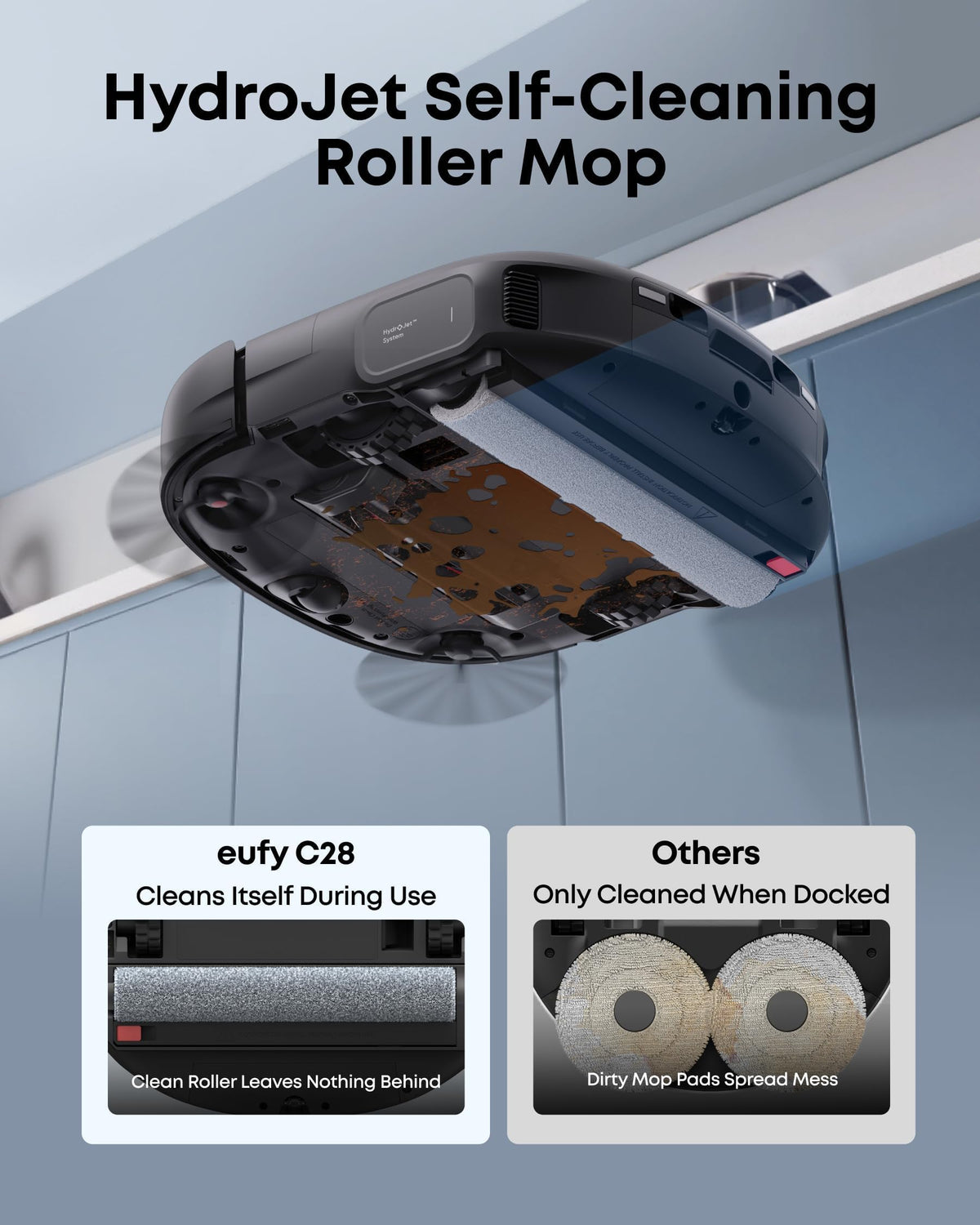 eufy C28 Omni, Robot Vacuum Cleaner with Mop,HydroJet Self Clean Roller Mop