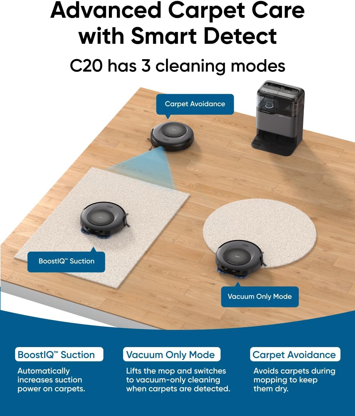 eufy C28 Omni, Robot Vacuum Cleaner with Mop,HydroJet Self Clean Roller Mop