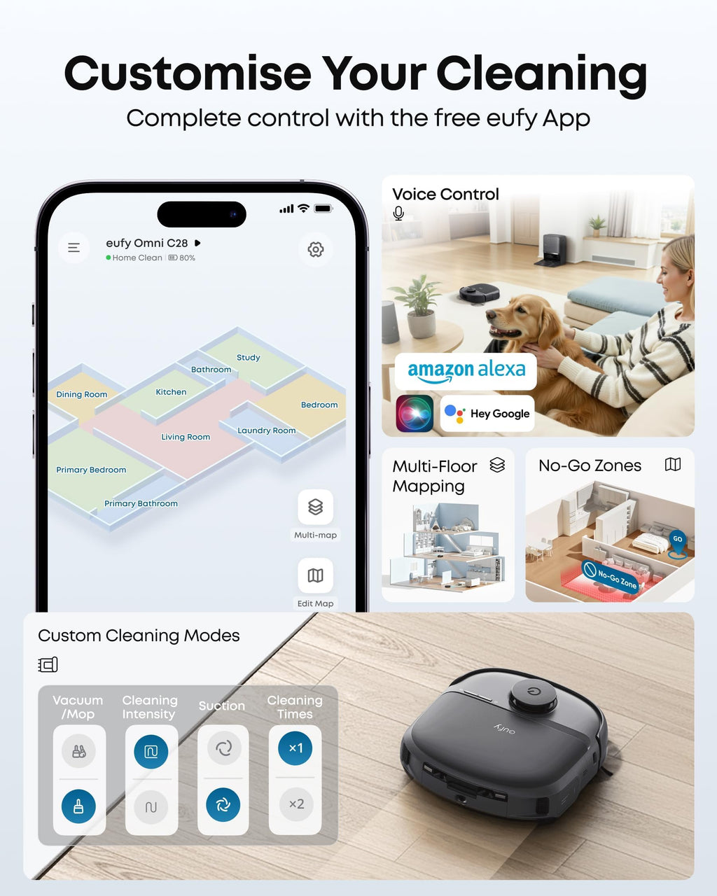 eufy C28 Omni, Robot Vacuum Cleaner with Mop,HydroJet Self Clean Roller Mop