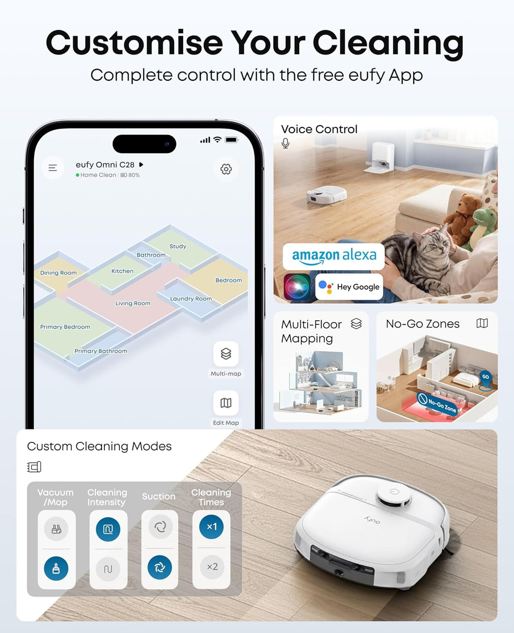 eufy C28 Omni, Robot Vacuum Cleaner with Mop,HydroJet Self Clean Roller Mop